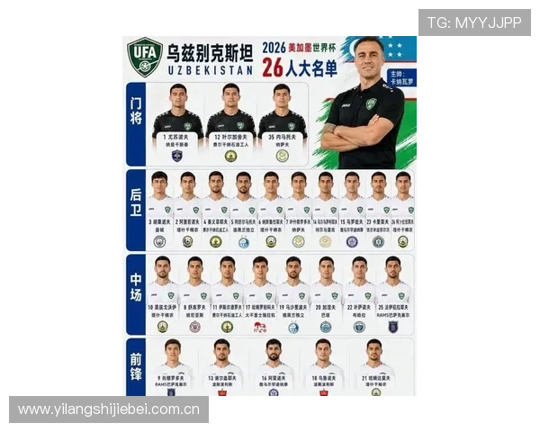 2026世界杯民主刚果VS乌兹别克斯坦比赛指数实时更新与赛前数据解读