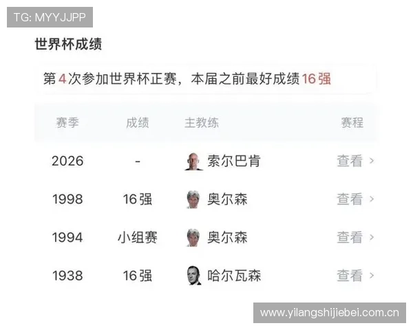 了解塞内加尔与挪威小组赛规则及晋级条件助你提前掌握比赛动态